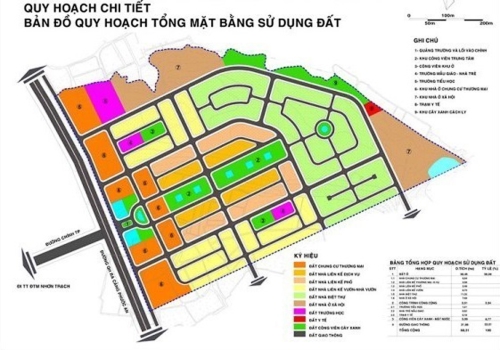 Thế nào là Quy hoạch 1/500? Điều kiện và quy trình ra sao?